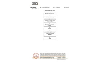 環(huán)保測試報告 ROHS+鹵素 CANEC25009106001