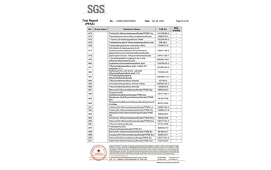 環(huán)保測試報(bào)告 PFAS CANEC25009106005