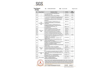 環(huán)保測試報(bào)告 PFAS CANEC25009106007