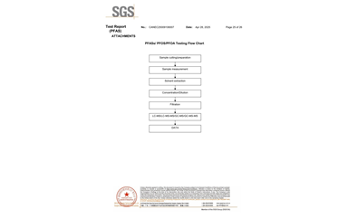 環(huán)保測試報(bào)告 PFAS CANEC25009106007