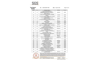 環(huán)保測試報(bào)告 SVHC CANEC25009119801